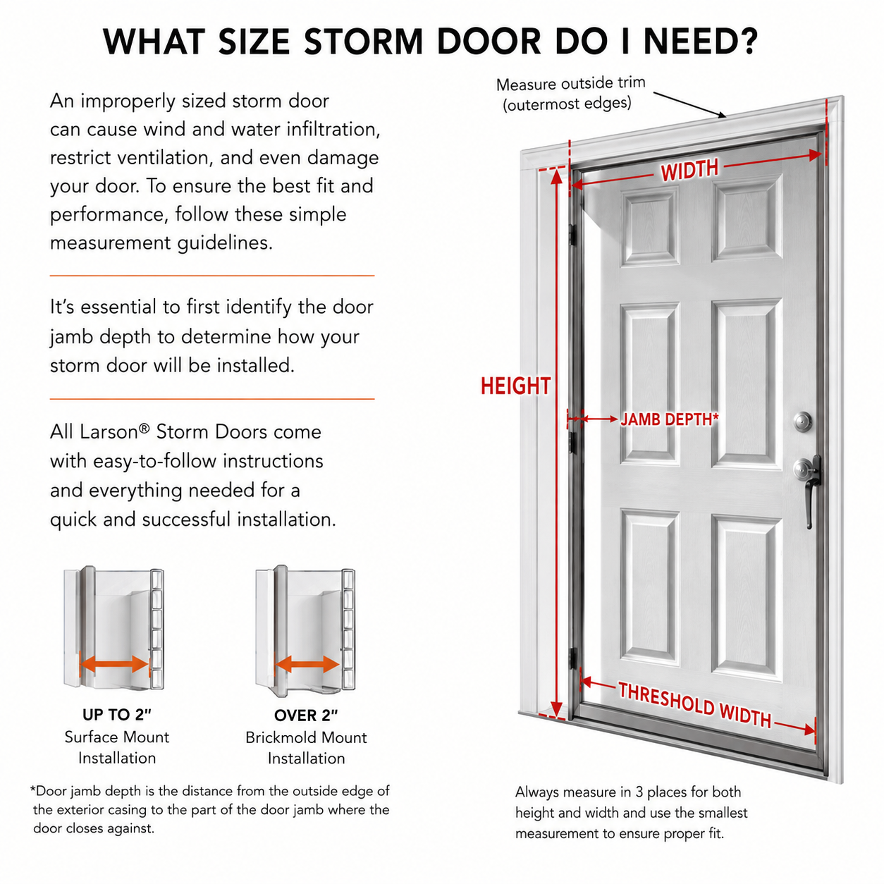Andersen 4000 Series 36 in. x 80 in. Charcoal Gray Left-Hand Full View Retractable Aluminum Storm Door