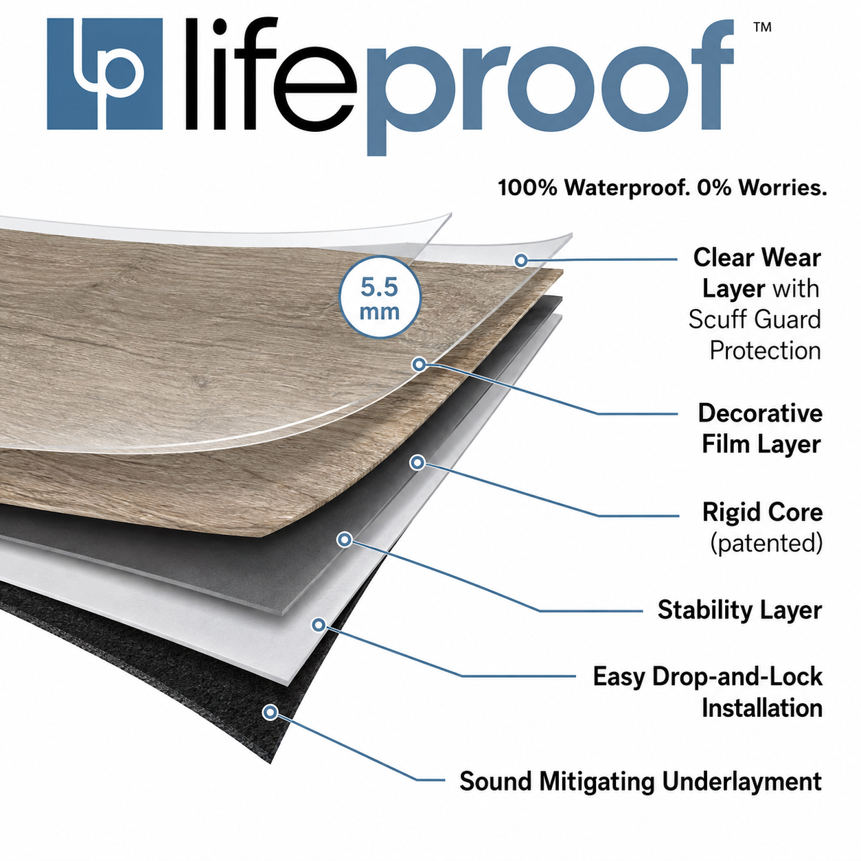 Lifeproof Bradbury Hill Wood Click Lock Waterproof Luxury Vinyl Plank Flooring